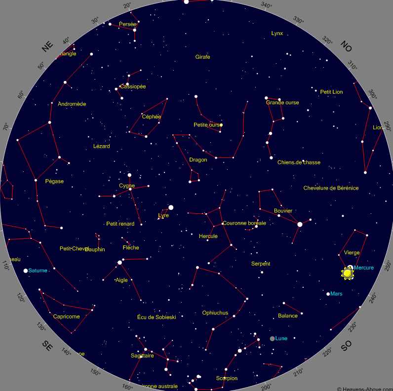 Carte du ciel interactive — free download